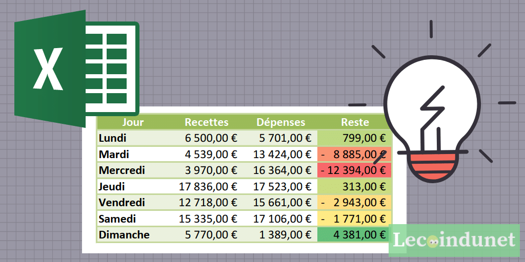 知っておくべき Excel の書式設定に関する 10 のヒント