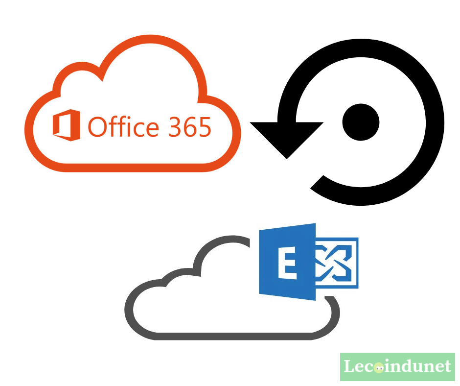 Office 365 で電子メールを PST 形式にエクスポートする