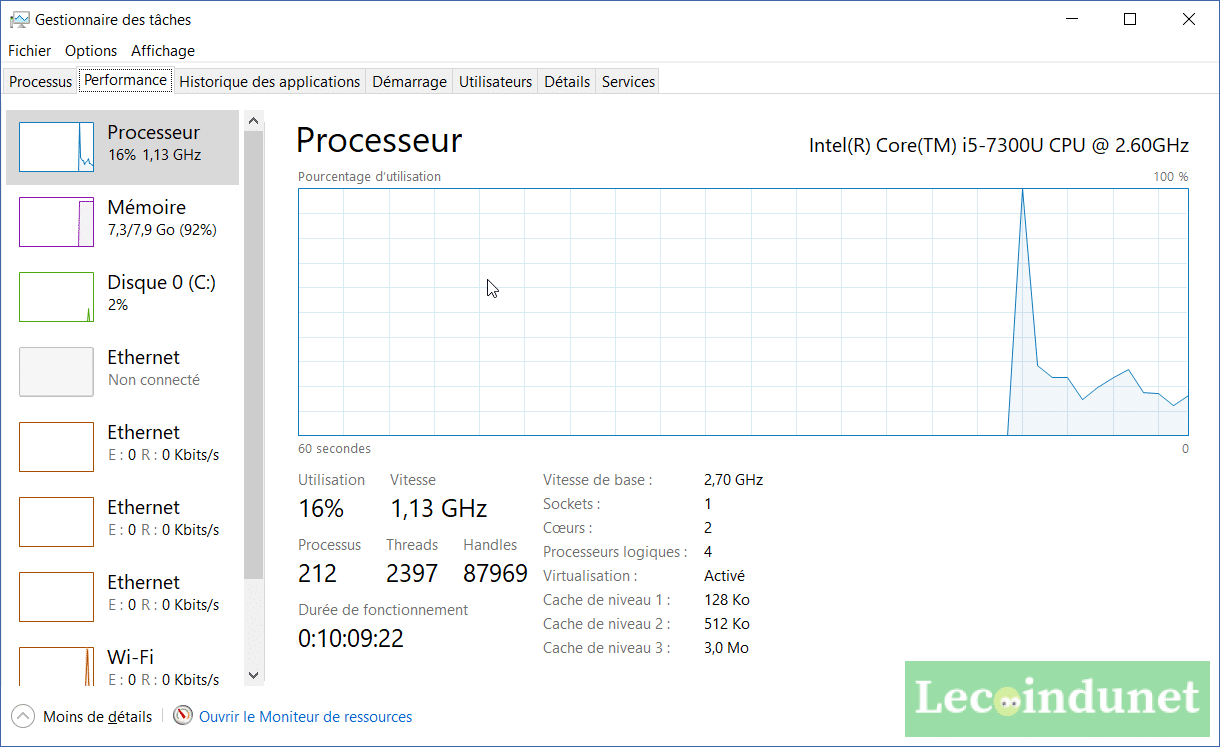 Windowsタスクマネージャーを開く6つの方法