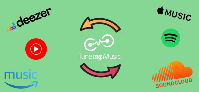 Tune My Music を使用してストリーミング サービス間でプレイリストを転送